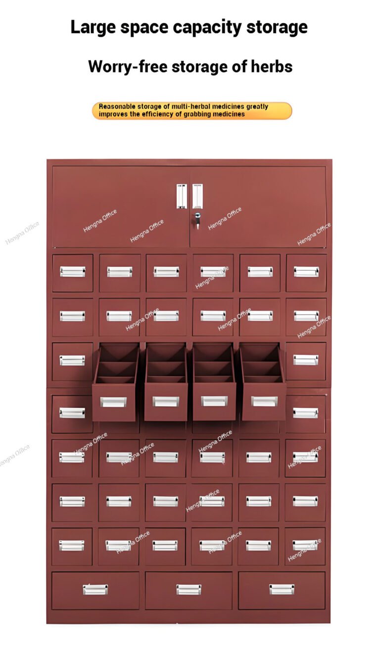 Why Multi-Layer Steel Herbal Cabinets Are the Best Storage Solution for Traditional Medicine Clinics?