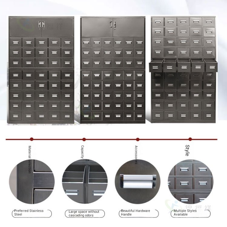 From Cluttered Drawers to Fast Dispensing: How Stainless Steel Herb Cabinets Reduce 40% Preparation Time in TCM Clinics