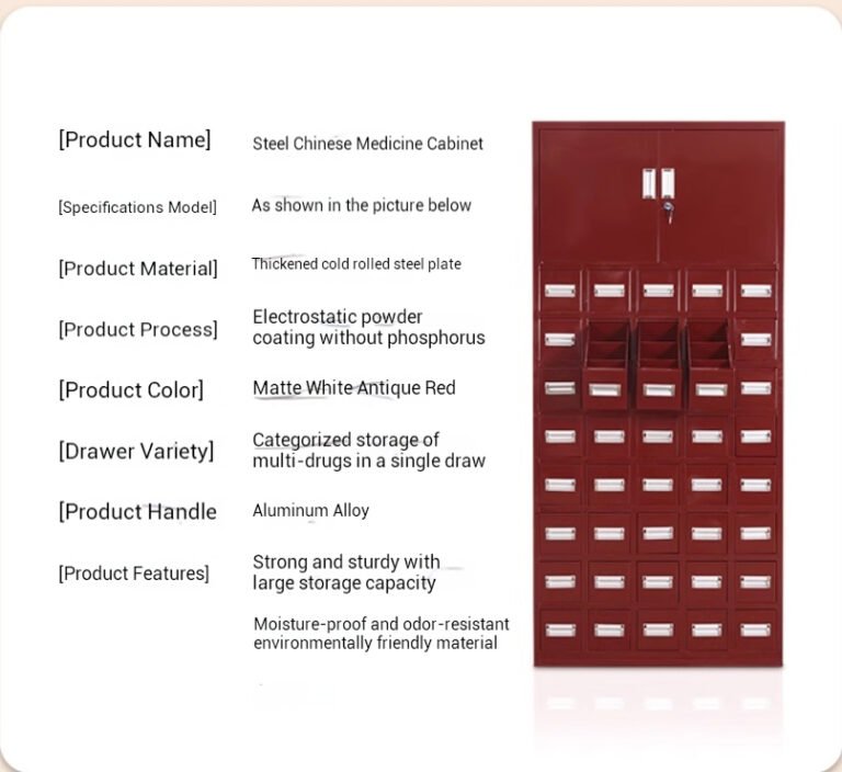 Steel vs. Wood: Why Modern TCM Clinics in the US Are Switching to Metal Apothecary Cabinets