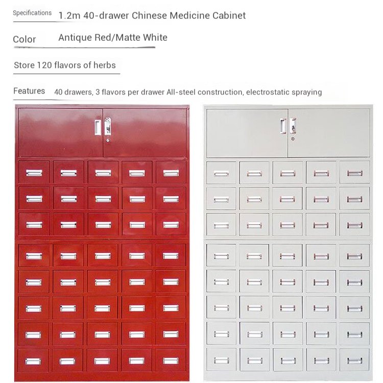  1.2m Commercial Steel Chinese Herbal Medicine Cabinet – 40 Drawers, 120 Flavors Capacity 
