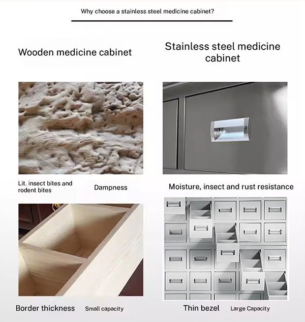 stainless-steel-vs-wooden-apothecary-chest-comparison