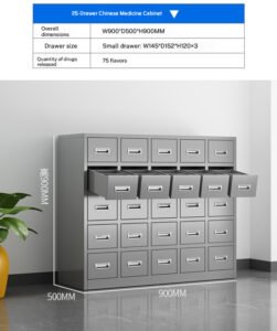Wholesale 25-Bin Metal Medical Organizer | High-Density Stainless Steel Small Parts Cabinet forIntegrative TCM Clinics | Factory Direct Price